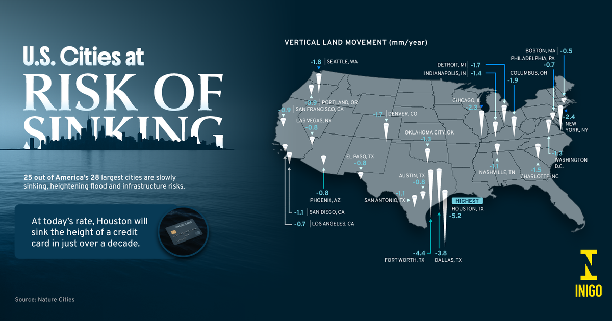 Mapped: The U.S. Cities at Risk of Sinking