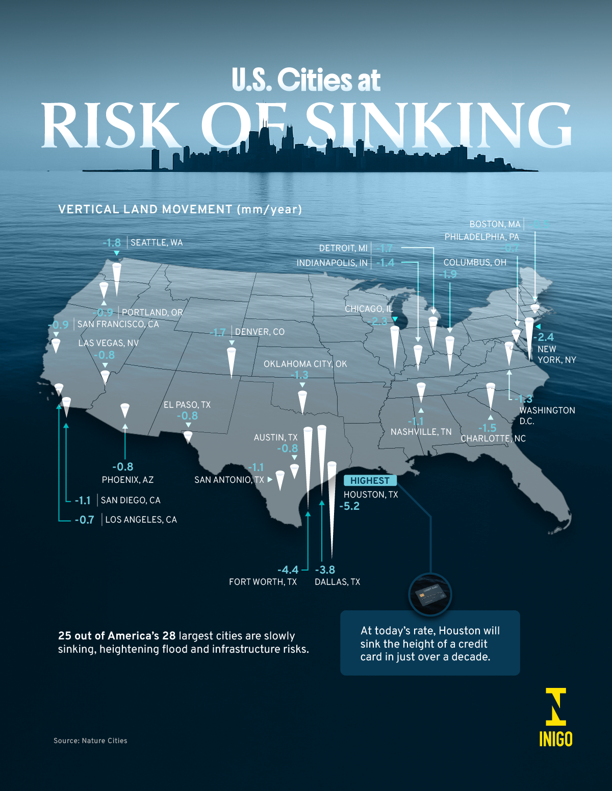 Mapped: The U.S. Cities at Risk of Sinking