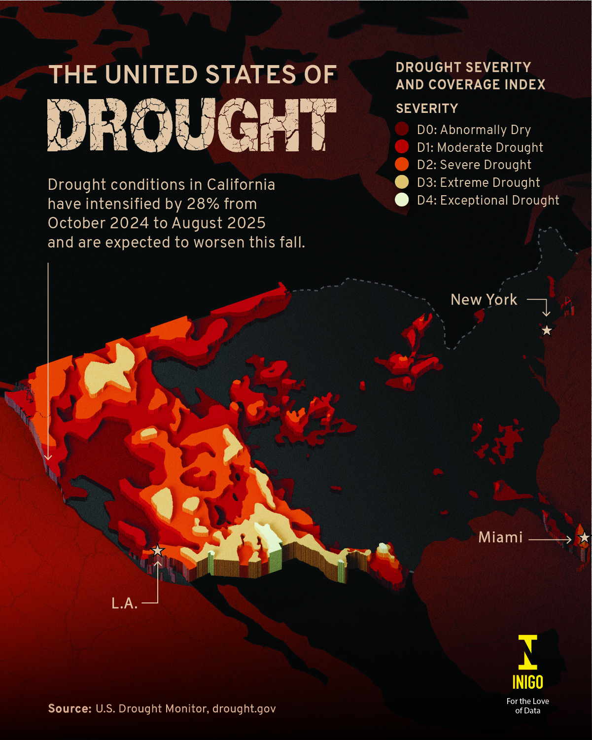 Mapped: The United States of Drought | Payload Website Template